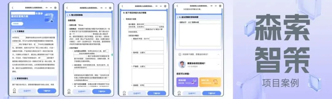 森索智策“营销赋能”园区:科创园区最关心的7个问题,答案都在这里