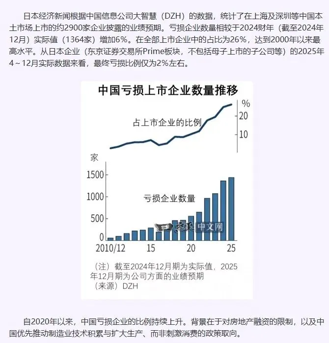 【周评】等待市场企稳