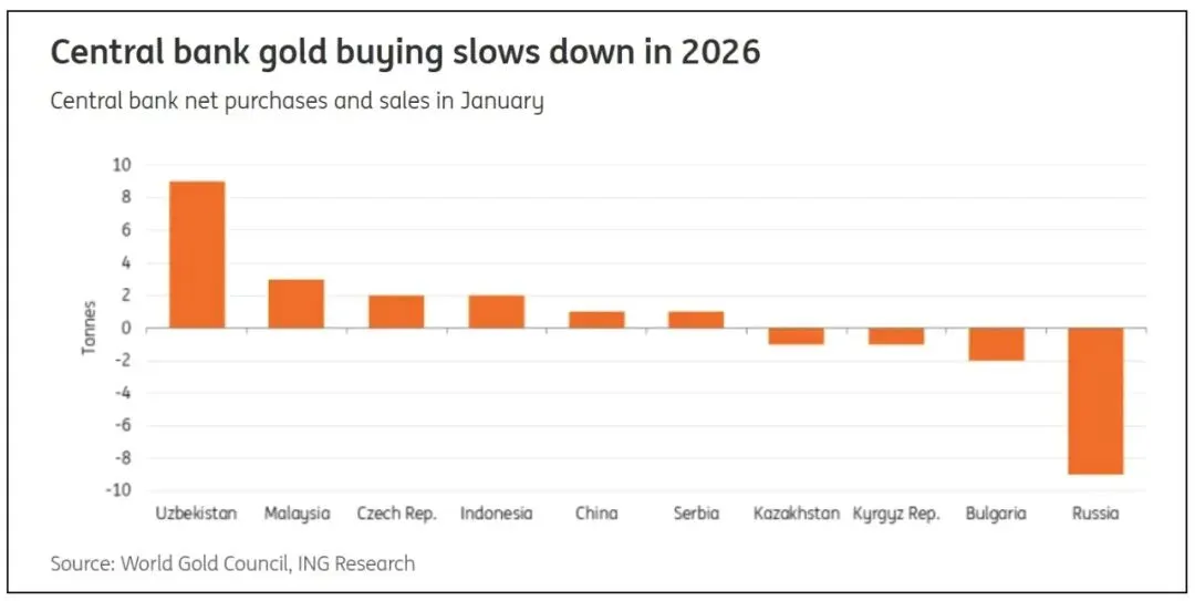 【周评】等待市场企稳