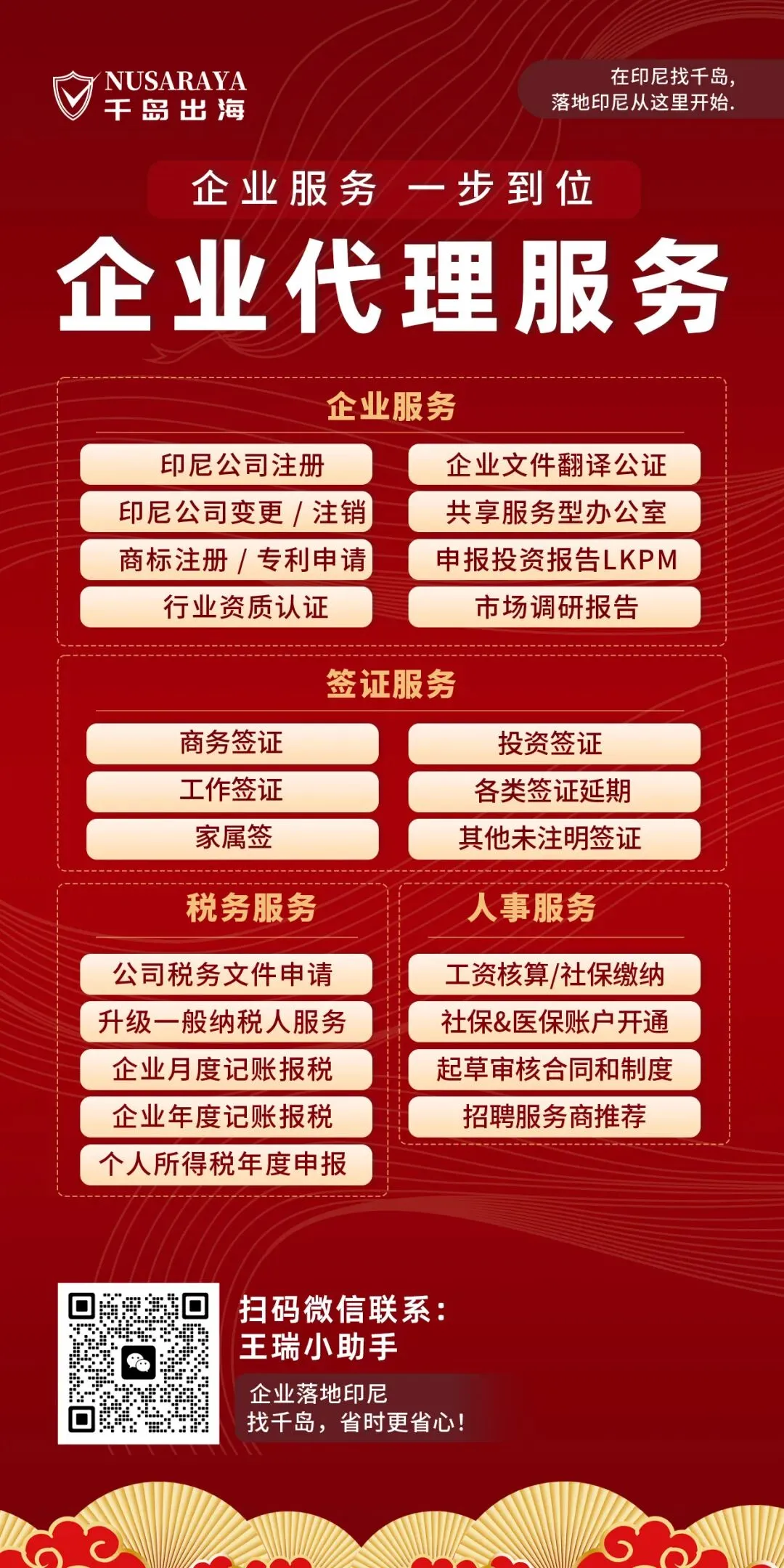 【印尼选址】2026雅加达工业用地市场分析+千岛实地厂房推荐+注册环评全流程