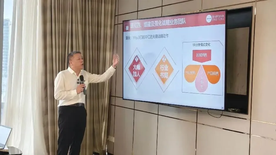 科技型企业营销破局与增长新路径