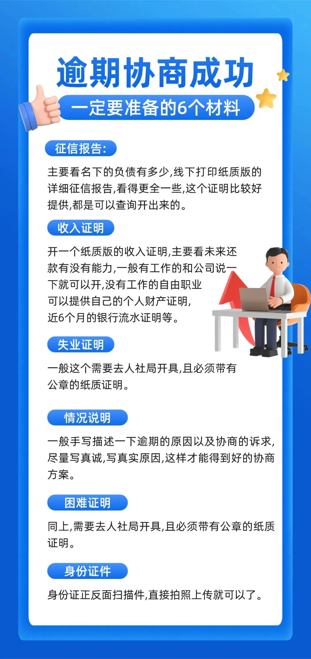 群发文案 | 回复率超高的贷款中介获客朋友圈文案配图(第138期)