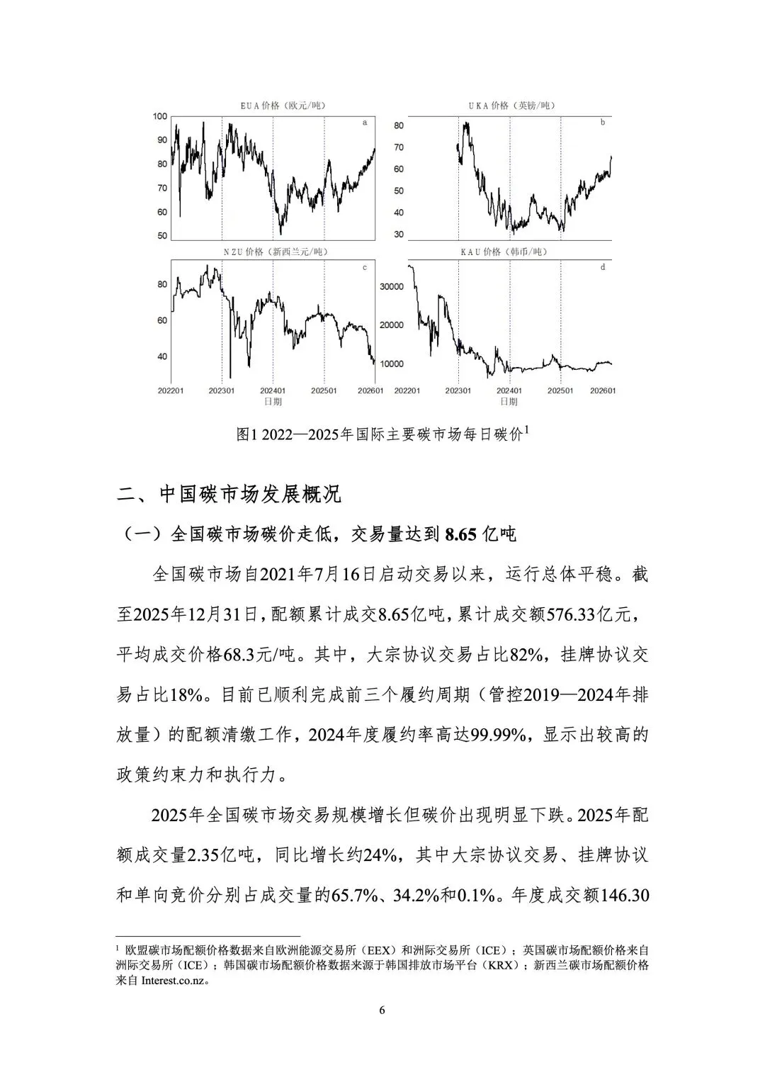 33页 | 全球和中国碳市场回顾与展望(2026)