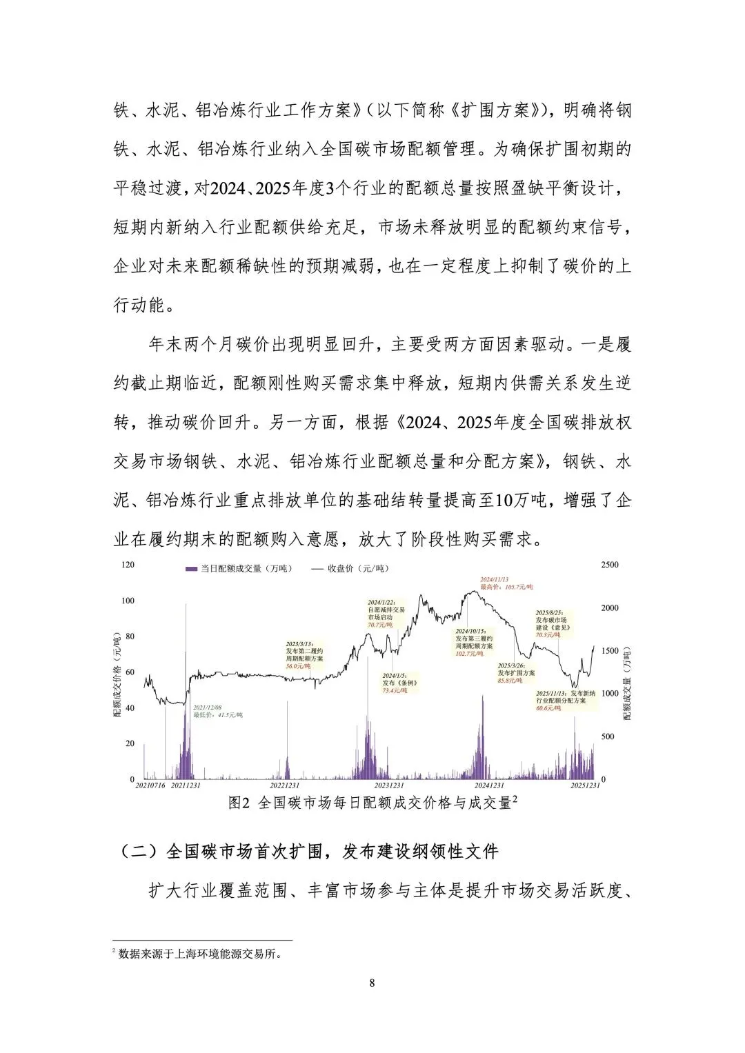 33页 | 全球和中国碳市场回顾与展望(2026)