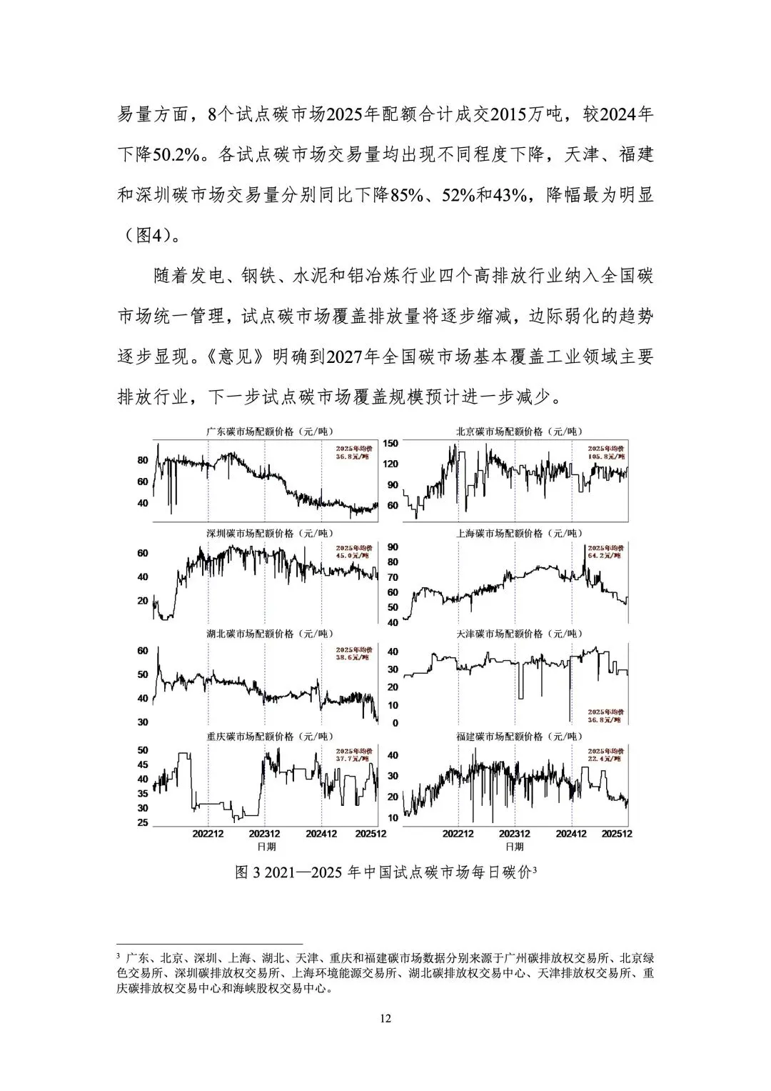 33页 | 全球和中国碳市场回顾与展望(2026)