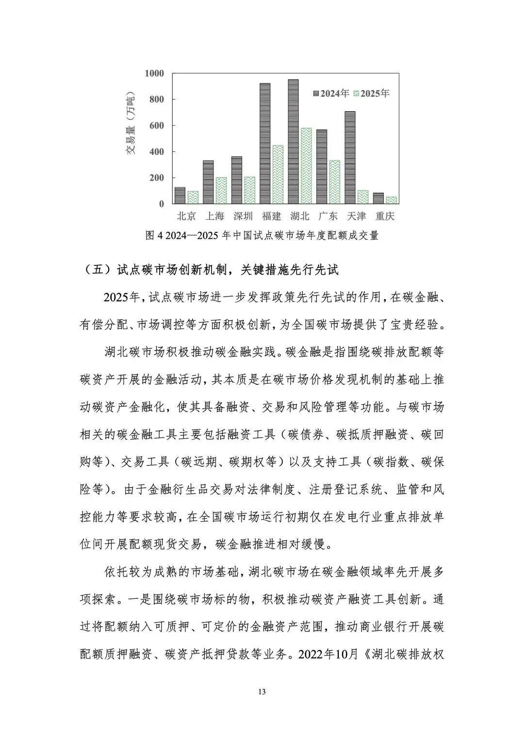 33页 | 全球和中国碳市场回顾与展望(2026)