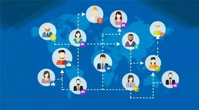 《互联网营销师》高级重点考试学习:网络营销策略、社交媒体、直播、大数据、短视频拍摄剪辑技巧、30个互联网方法简析