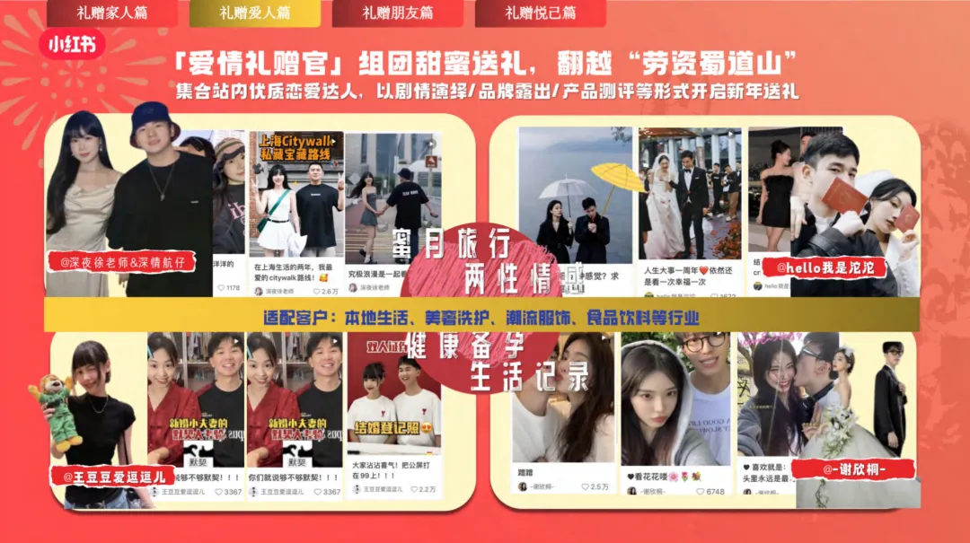 2025【招商合作】小红书全明星过大年营销参考