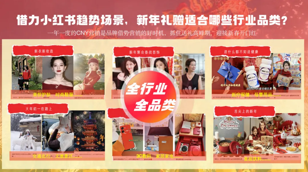 2025【招商合作】小红书全明星过大年营销参考