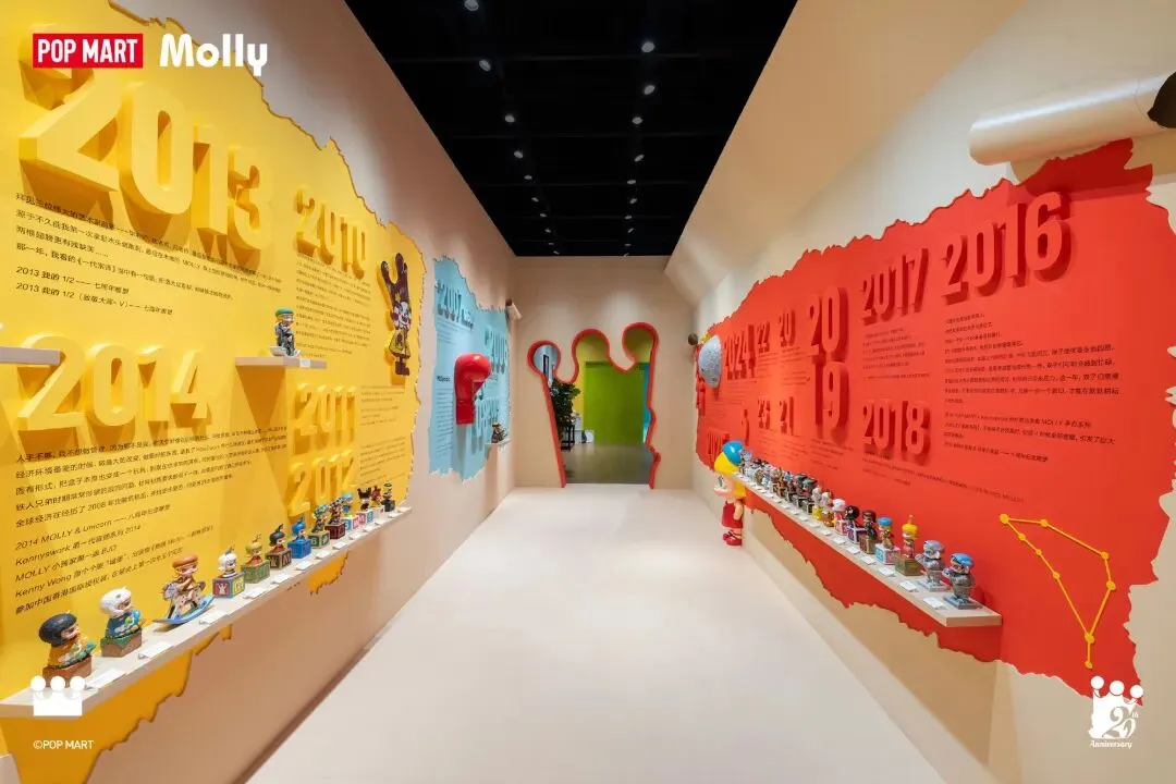 品牌营销动向(一)「泡泡玛特当家一姐 MOLLY 迎来二十周年特展」