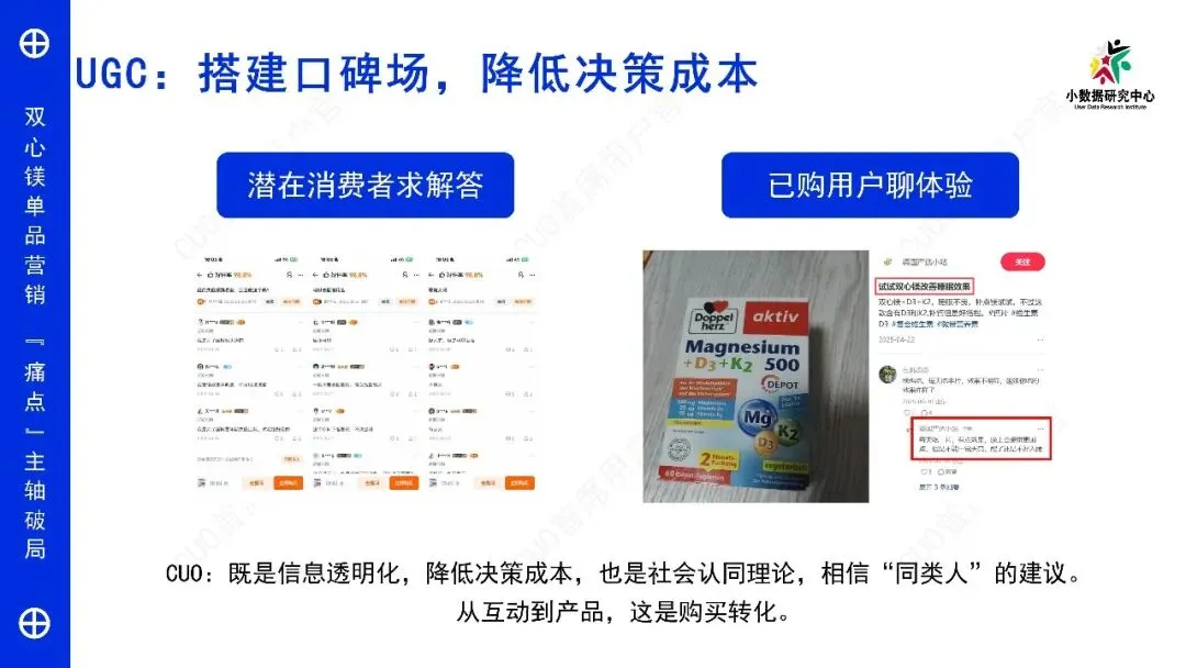 双心镁单品营销——“痛点”主轴破局