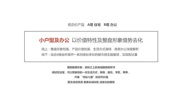138页营销策划方案拆解:无锡地标豪宅如何打造“双钻”价值体系
