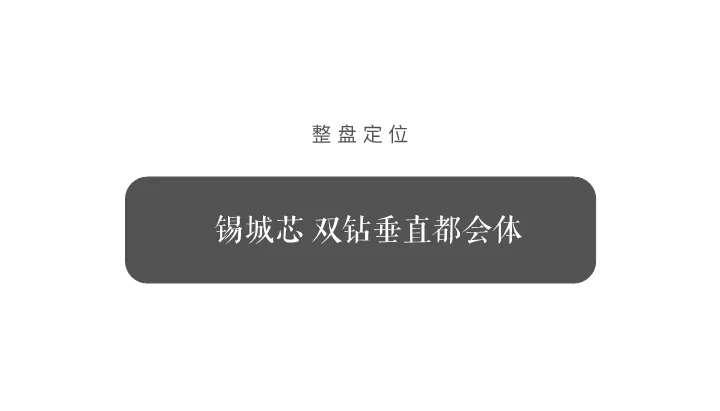 138页营销策划方案拆解:无锡地标豪宅如何打造“双钻”价值体系