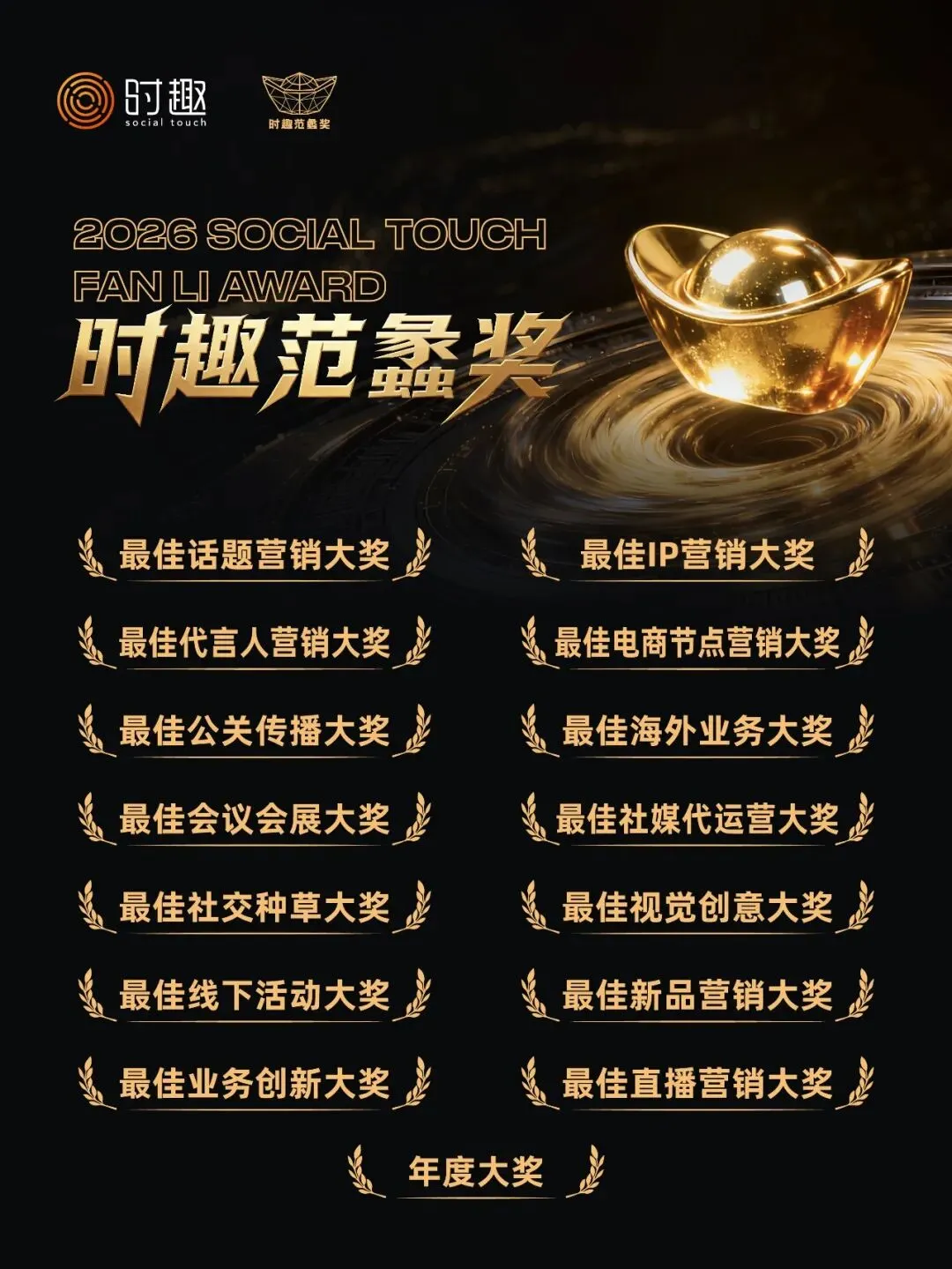 时趣2025年度15大营销奖项出炉 , 标杆案例重磅亮相