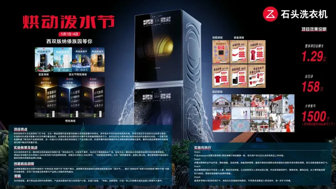 时趣2025年度15大营销奖项出炉 , 标杆案例重磅亮相