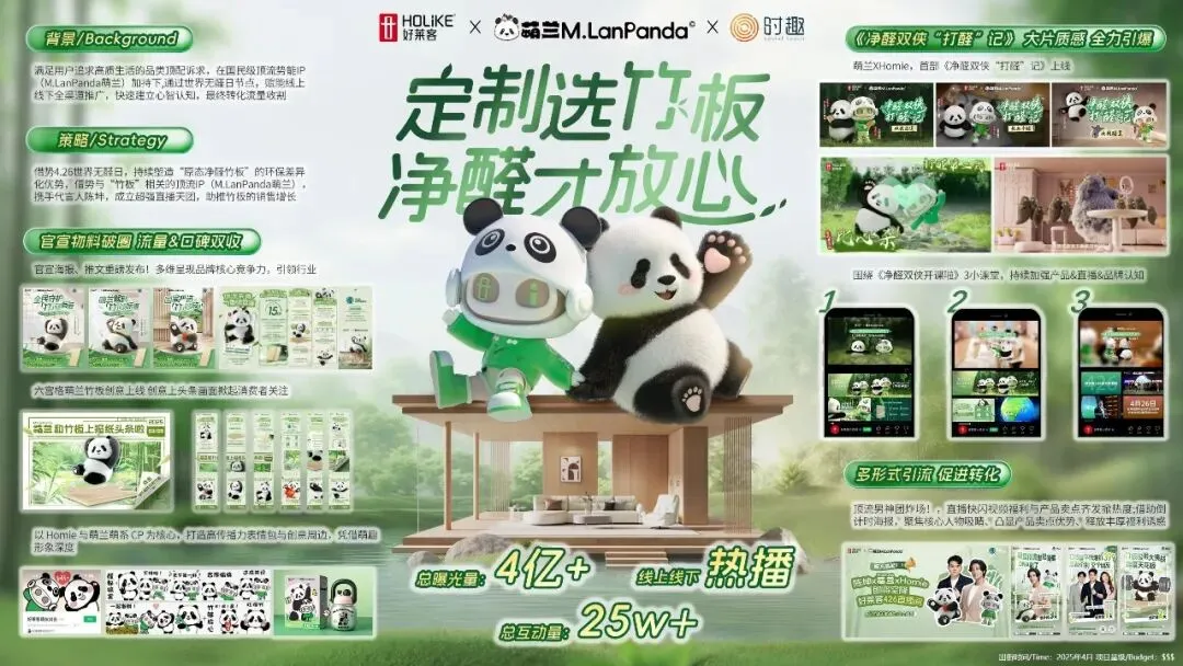 时趣2025年度15大营销奖项出炉 , 标杆案例重磅亮相