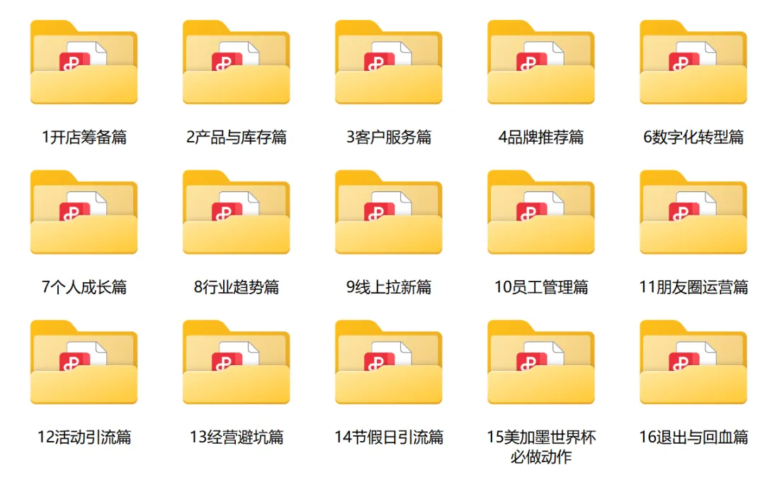 暴君经营术 |体彩店美加墨世界杯营销实战手册直接教你,四年一次,抓住就是赚到