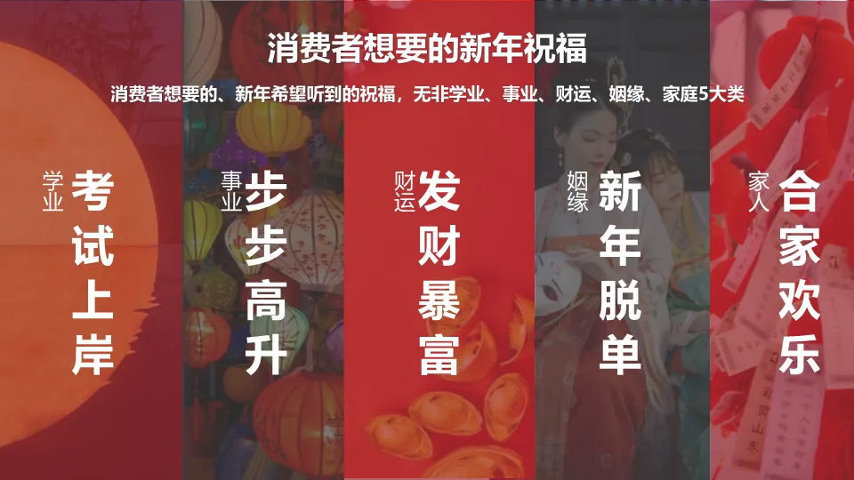 52页劲仔春节营销全案曝光:从洞察到执行,教你写出刷屏策划!