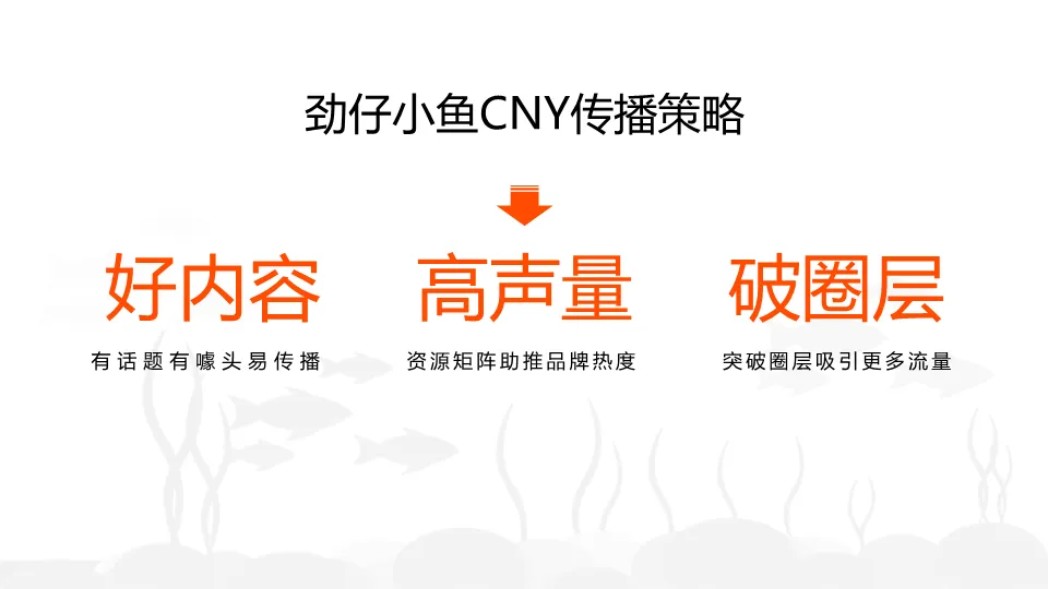 52页劲仔春节营销全案曝光:从洞察到执行,教你写出刷屏策划!