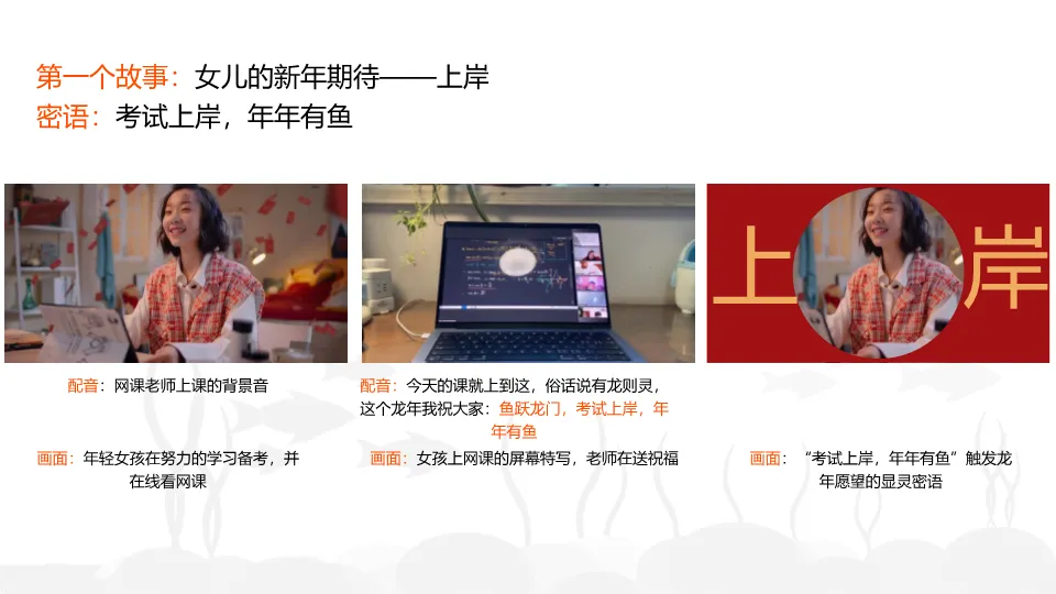 52页劲仔春节营销全案曝光:从洞察到执行,教你写出刷屏策划!