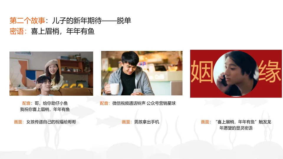 52页劲仔春节营销全案曝光:从洞察到执行,教你写出刷屏策划!