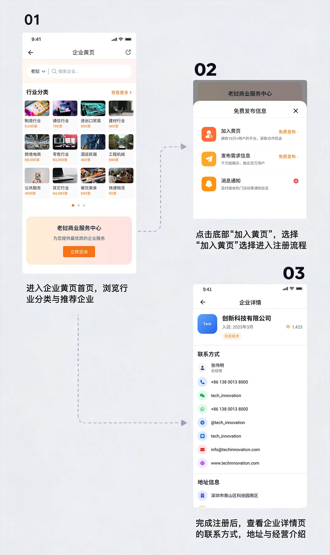 企业黄页免费注册通道开启,助力低成本获客!