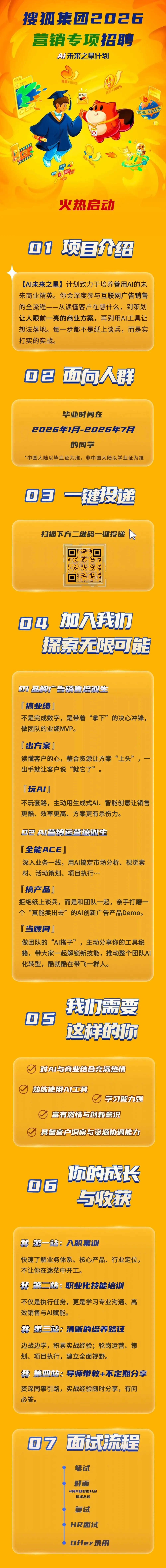 春招丨应届生·校招丨搜狐集团2026【营销专项】招聘启动!