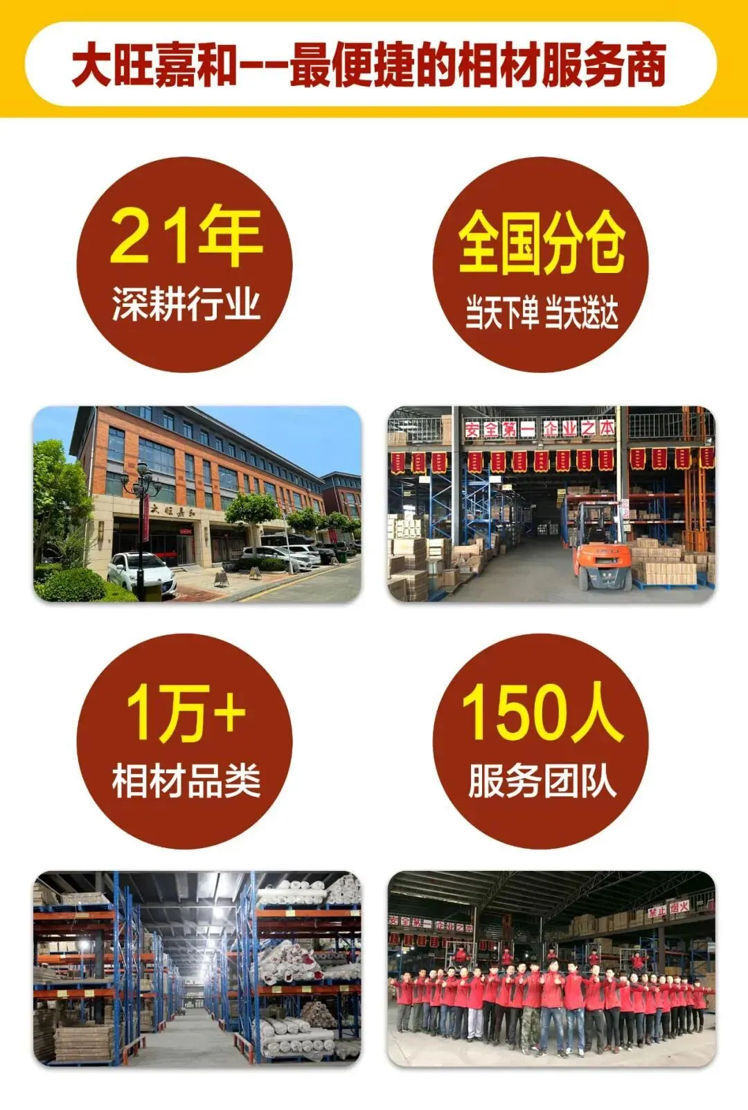 影楼获客新利器:告别一次性使用,实木画架更有价值!