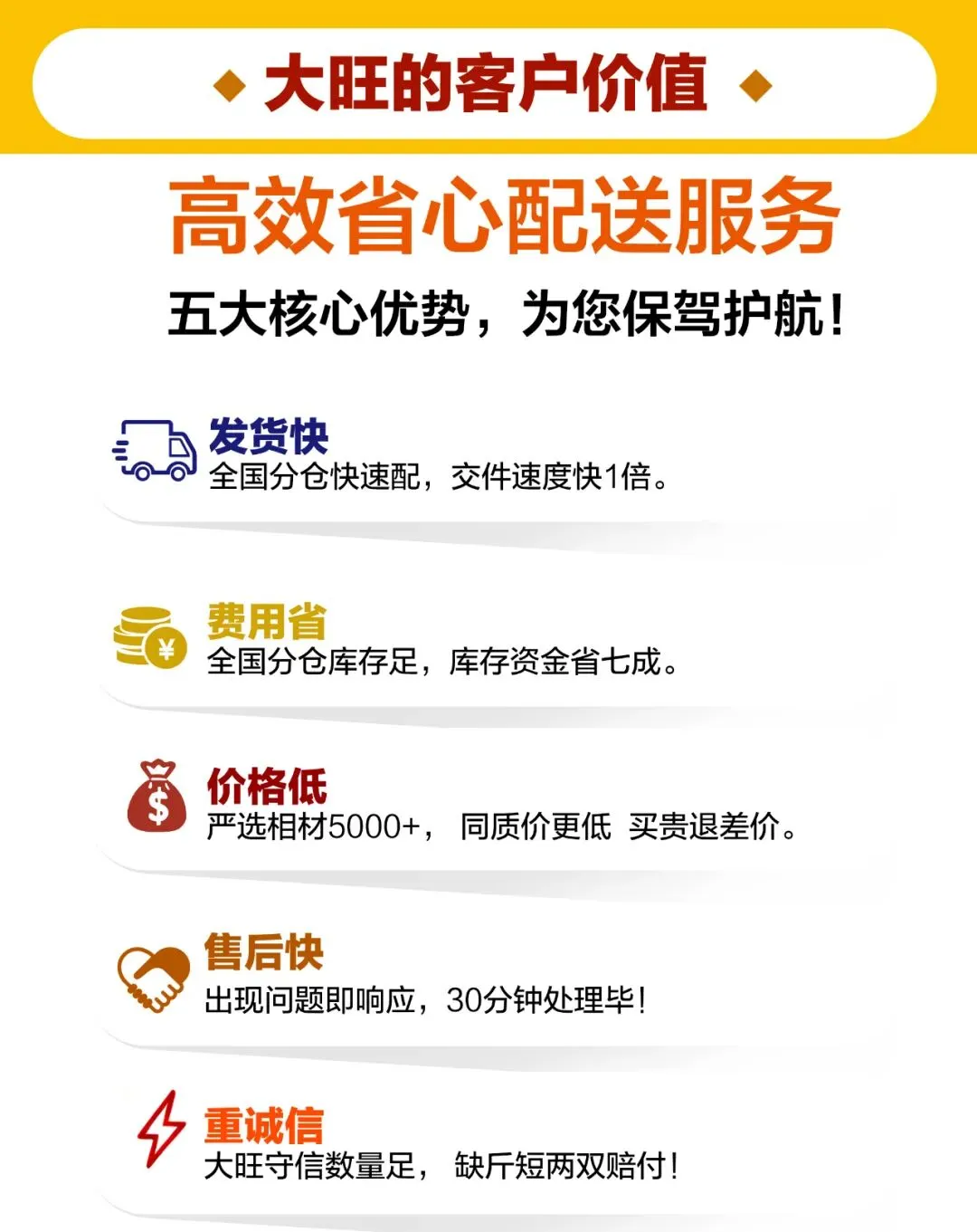 影楼获客新利器:告别一次性使用,实木画架更有价值!