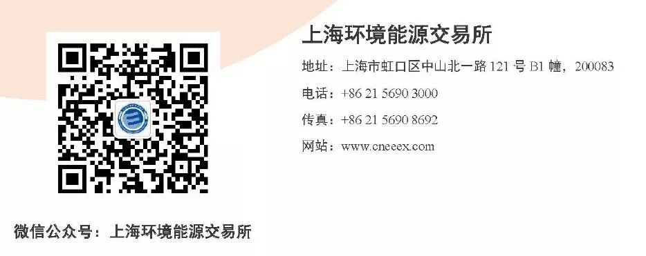 【行情】上海碳市场每日成交数据20220824