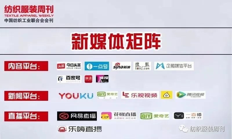 海外 | 构建优质资源,链接全球市场!Fabrics China中国流行面料走进纽约