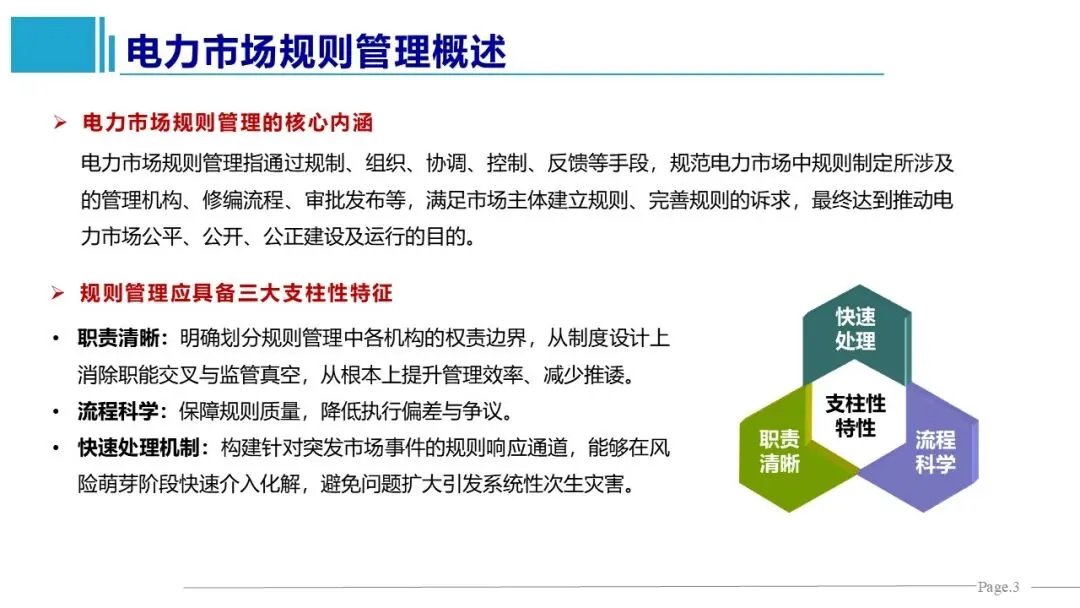 王鹏、王雁凌、丁毅宏:电力市场规则管理的国际经验与启示