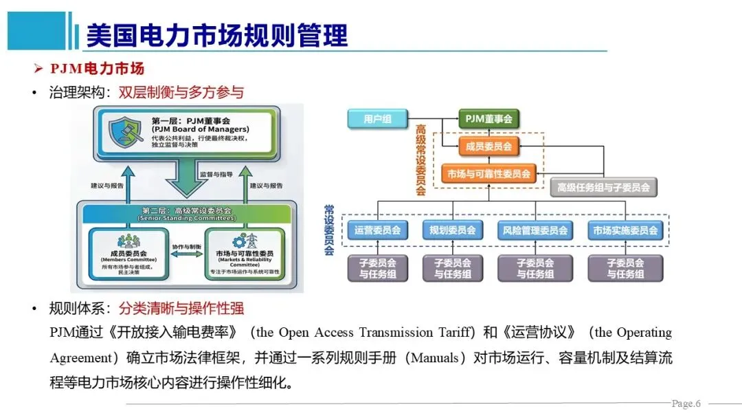 王鹏、王雁凌、丁毅宏:电力市场规则管理的国际经验与启示
