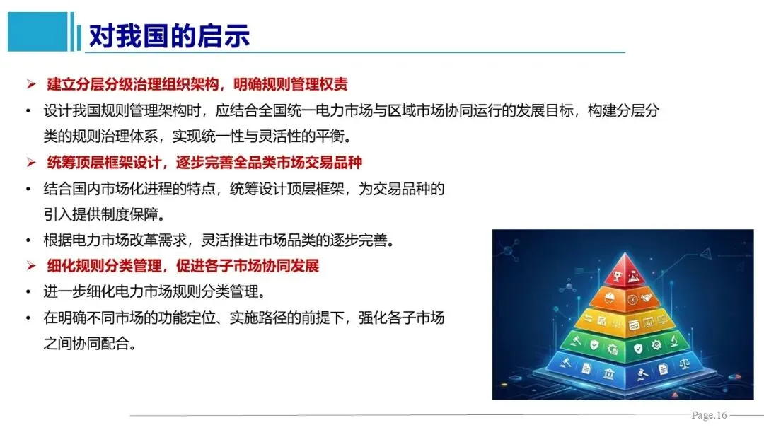 王鹏、王雁凌、丁毅宏:电力市场规则管理的国际经验与启示