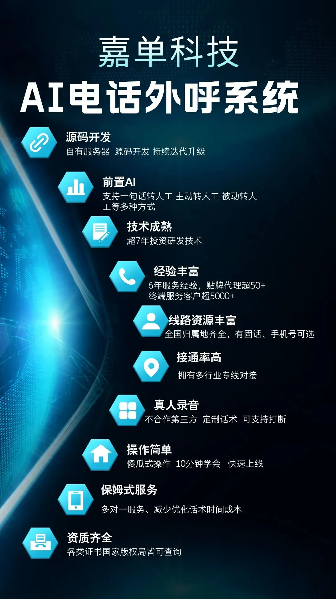 电销难做、获客太贵?外呼机器人正在改变行业