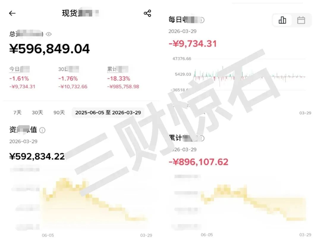 2026年第二季度:加密市场涨还是跌?