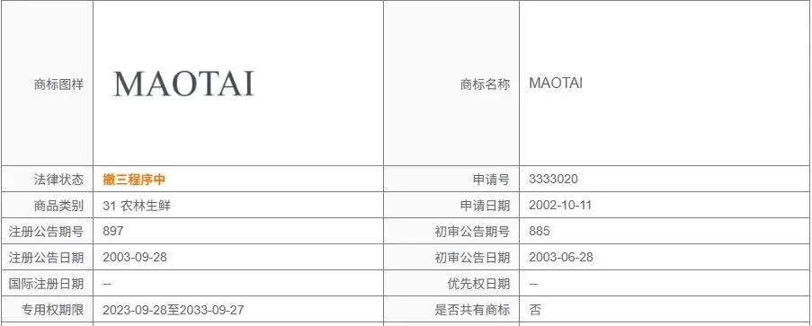 茅台进军宠物市场,商标布局已经悄悄铺好了