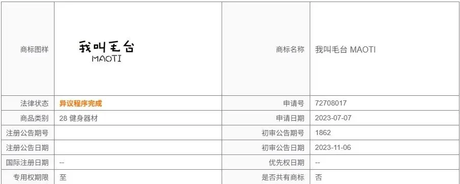 茅台进军宠物市场,商标布局已经悄悄铺好了
