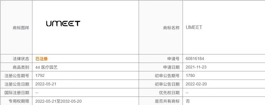 茅台进军宠物市场,商标布局已经悄悄铺好了
