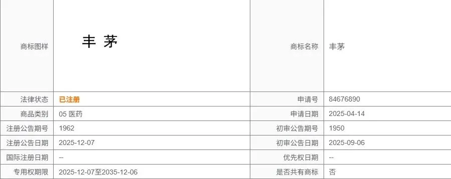 茅台进军宠物市场,商标布局已经悄悄铺好了