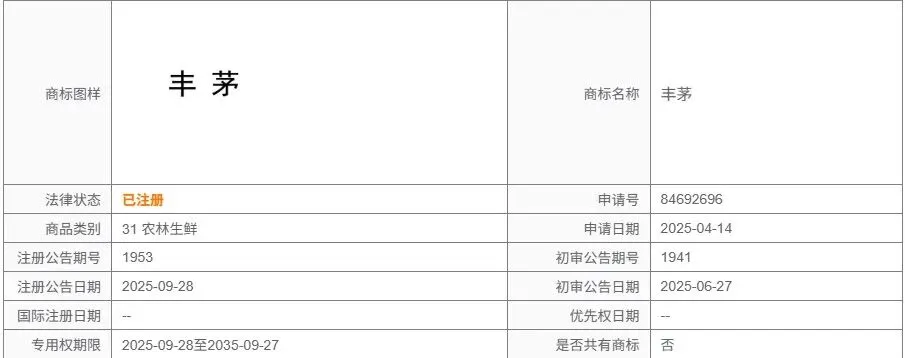 茅台进军宠物市场,商标布局已经悄悄铺好了