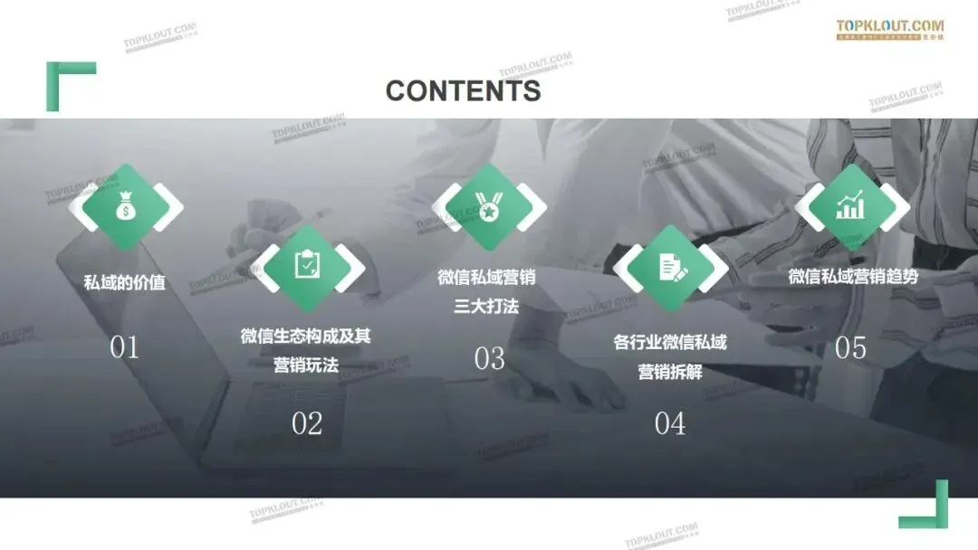 私域流量打法及营销案例拆解.pdf