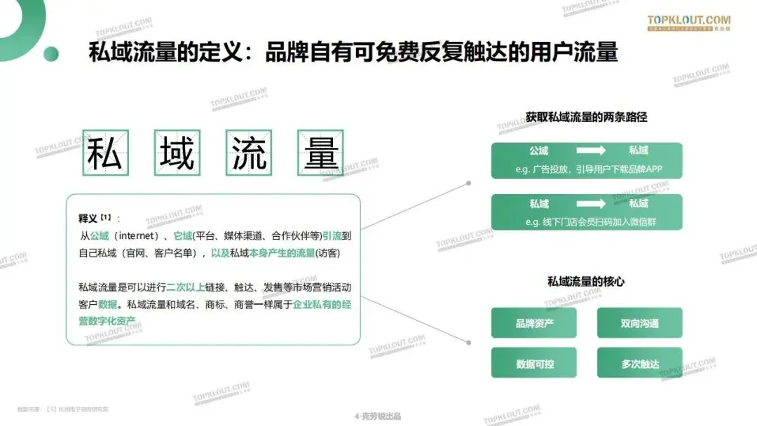 私域流量打法及营销案例拆解.pdf