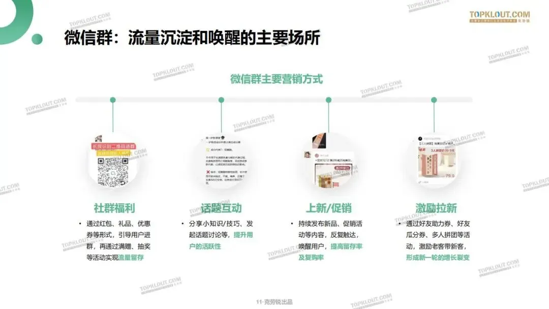 私域流量打法及营销案例拆解.pdf