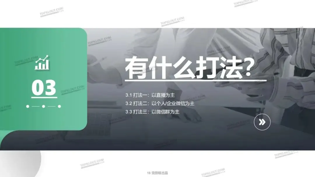 私域流量打法及营销案例拆解.pdf