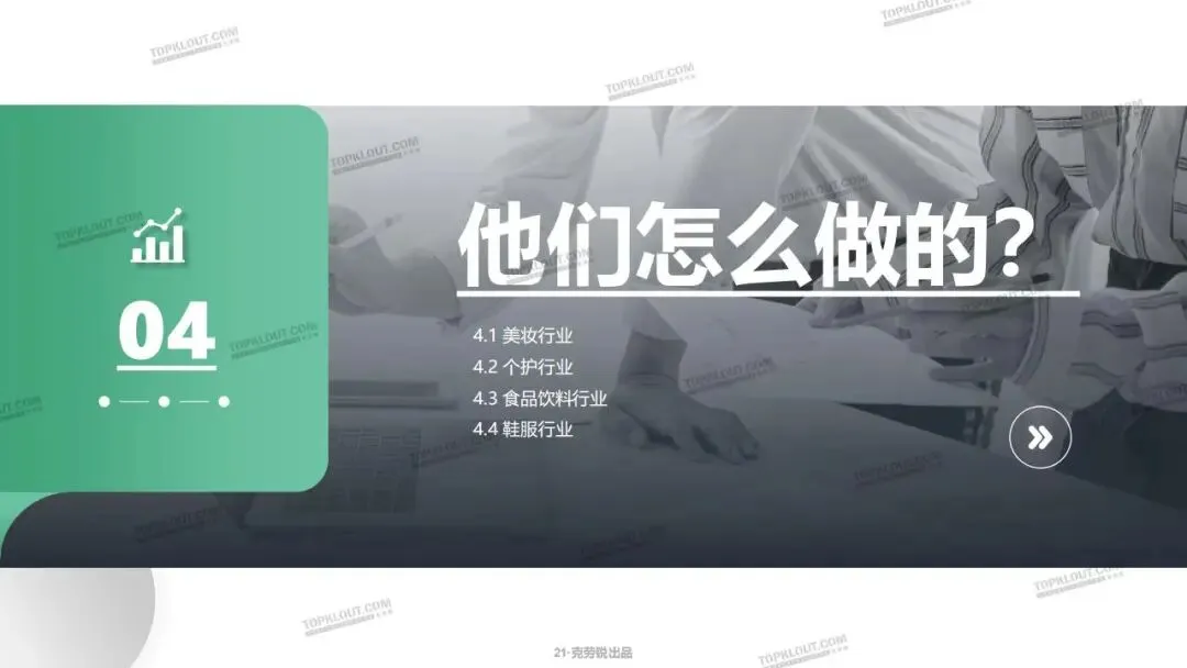 私域流量打法及营销案例拆解.pdf