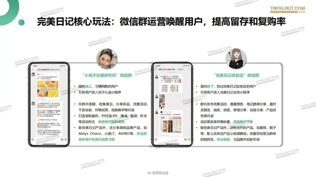 私域流量打法及营销案例拆解.pdf
