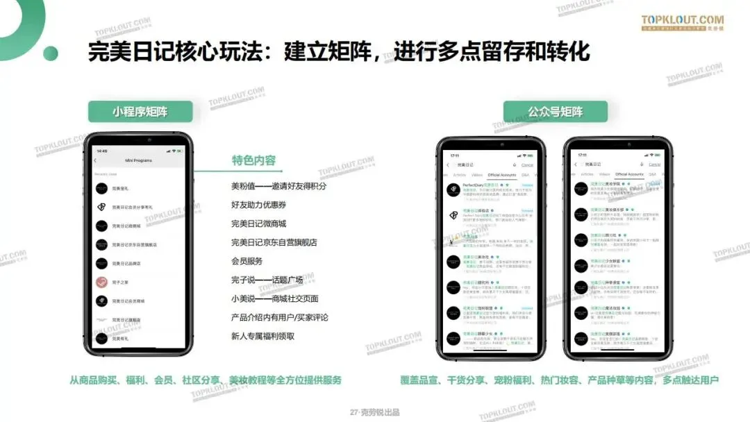 私域流量打法及营销案例拆解.pdf