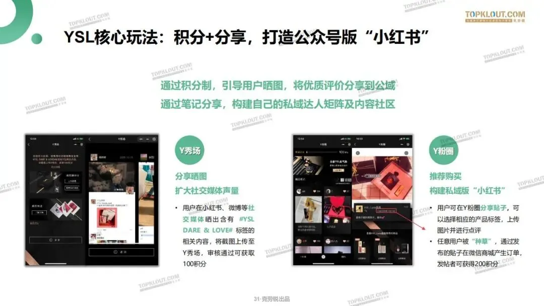 私域流量打法及营销案例拆解.pdf