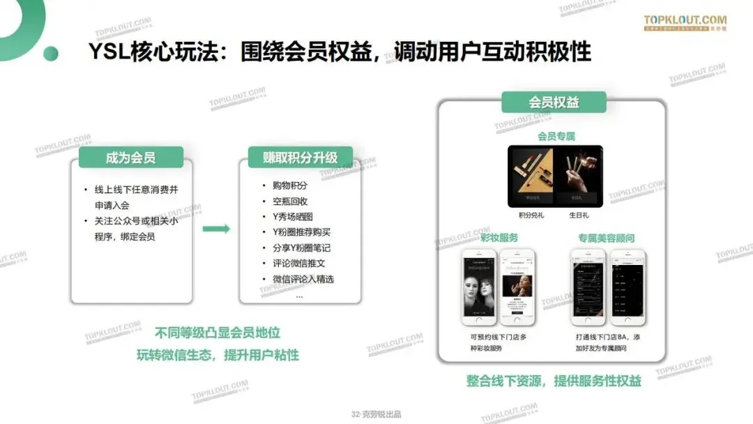私域流量打法及营销案例拆解.pdf